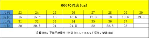 🌞 夏日遛娃神器上线！【AFJI品质夏季新款高品质魔术贴透网休闲凉鞋006🏆】， ✅能快速排出闷热湿气，💕即使孩子疯玩一整天， ✅双脚也能时刻保持干爽，告别汗脚烦恼！  商品图5