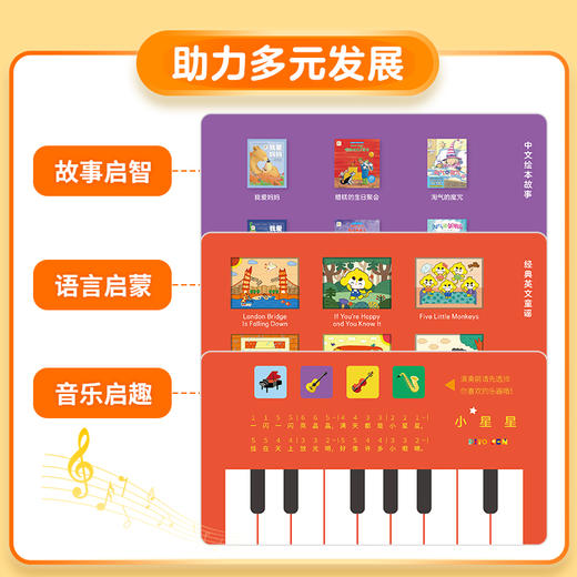 【0-8岁多套图书组合装】PIYO PEN小鸡球球点读笔（WIFI/32G）+幼儿早教启蒙 商品图4