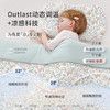 【2025年春夏新品】i-baby/英伦宝贝恒温睡被奇妙家园恒温凉凉被升级款 商品缩略图1