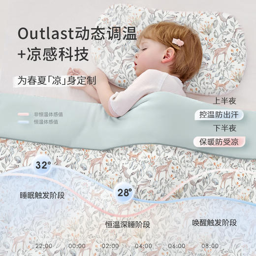 【2025年春夏新品】i-baby/英伦宝贝恒温睡被奇妙家园恒温凉凉被升级款 商品图1