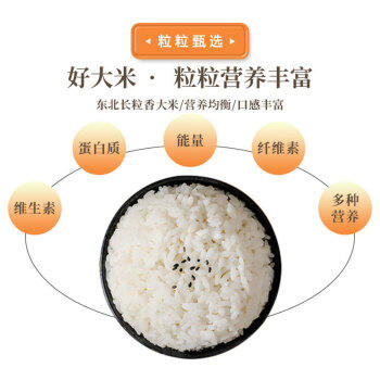 永泽东北大米长粒香米5kg/袋生态种植夏季绿豆粥原料单品包邮10斤装 /粮油调味 /米 /长粒香米 商品图3