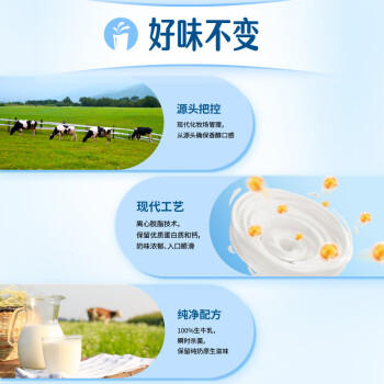 雀巢（Nestle）脱脂牛奶1L*12盒 整箱装 0脂100%生牛乳早餐奶咖啡奶健身代餐奶茶 /粮油调味 /烘焙原料 /饮品原料 商品图1