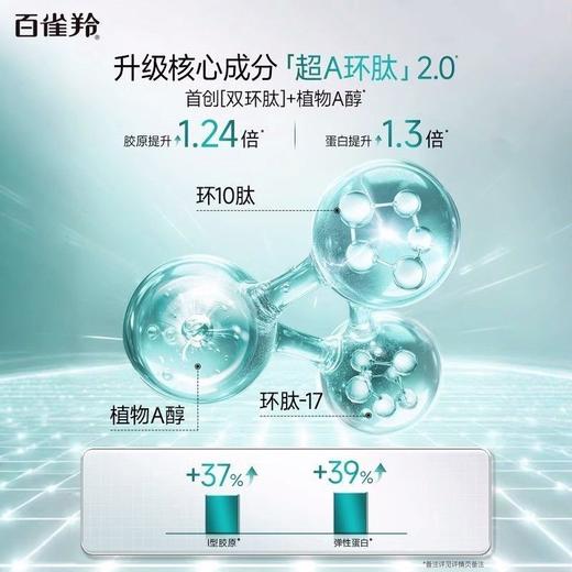 百雀羚肌初赋能抚纹眼霜20g#新款
零售价278元  日期2028年 商品图5