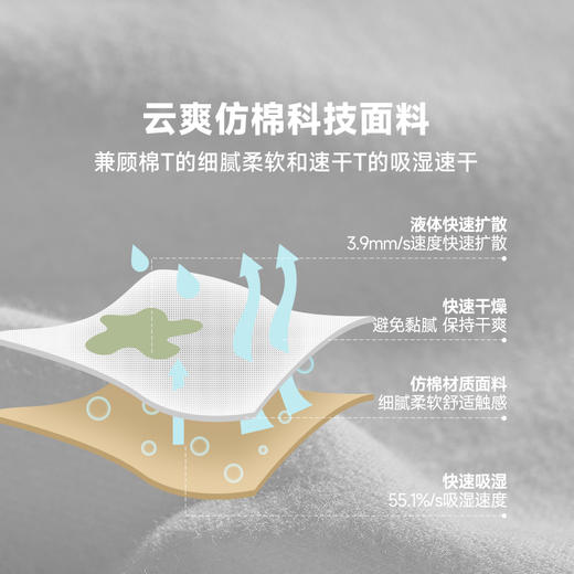 素湃Supield云爽仿棉吸湿速干T恤短袖男女款棉感户外弹力W3598 商品图1