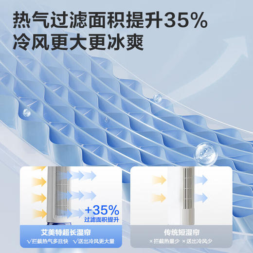艾美特（AIRMATE）【百万负离子】灯塔冷风扇空调扇家用语音智能水冷塔扇柔风制冷电风扇落地扇加湿定时小空调 SRI39 商品图1