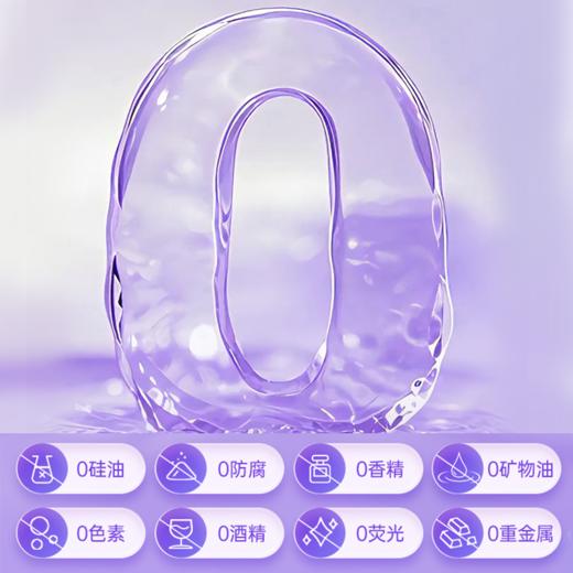 【双旦狂欢·钜惠来袭】 大象水珠果冻 玻尿酸003超薄安全套 商品图2