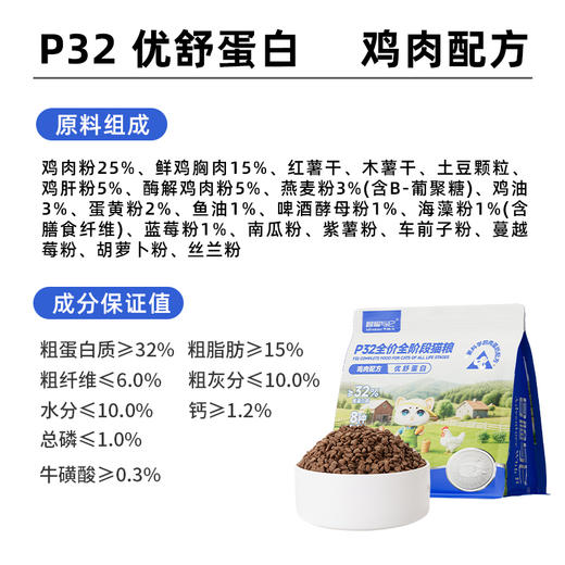 冒险与它P系列 主粮 猫粮500g\1.5kg 鸡肉配方 高蛋白 源头自有工厂 不吃包退 商品图8