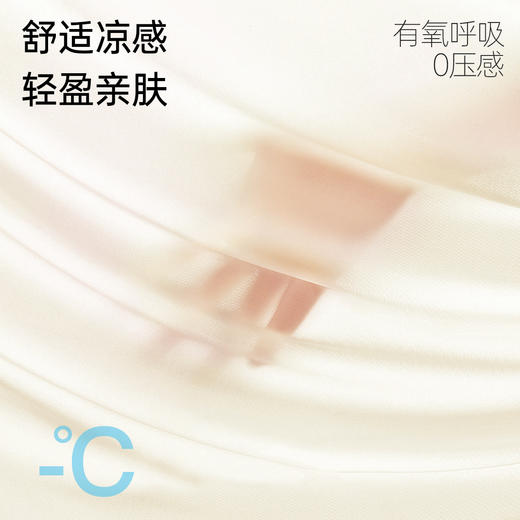 【298选3】A1-【A-C杯】【超薄凉感兔耳洞洞杯】夏季薄款大胸显小无痕内衣女防凸点文胸罩  玉白花清【小胸-光面】 商品图4