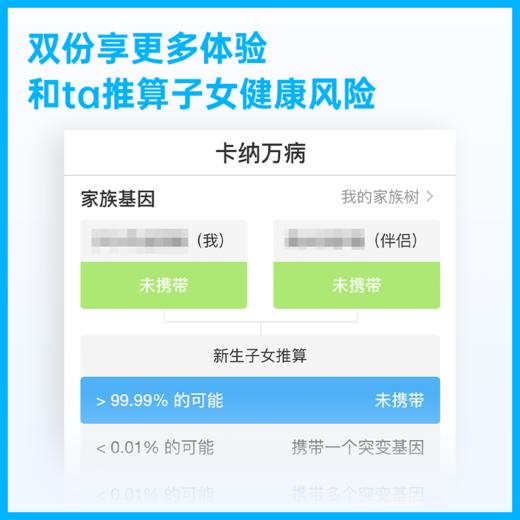 【个人基因检测 青春版】 WeGene全基因组测序 个人基因检测 1人份 商品图5