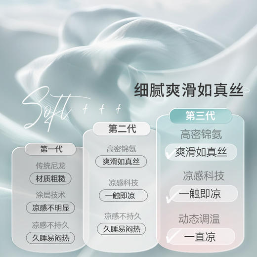 【2025年春夏新品】i-baby/英伦宝贝恒温睡被奇妙家园恒温凉凉被升级款 商品图3