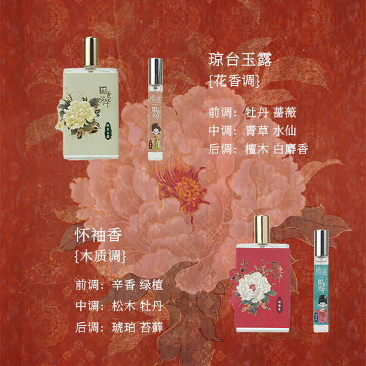 沁迹X国色芳华联名织物喷雾 商品图4