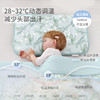 【2025年春夏新品】i-baby/英伦宝贝奇妙家园绗缝凉凉枕套 商品缩略图6