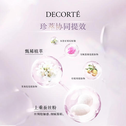 黛珂散粉心悦容光丝柔新版 控油定妆透亮丝柔蜜粉 （CDF） 商品图3