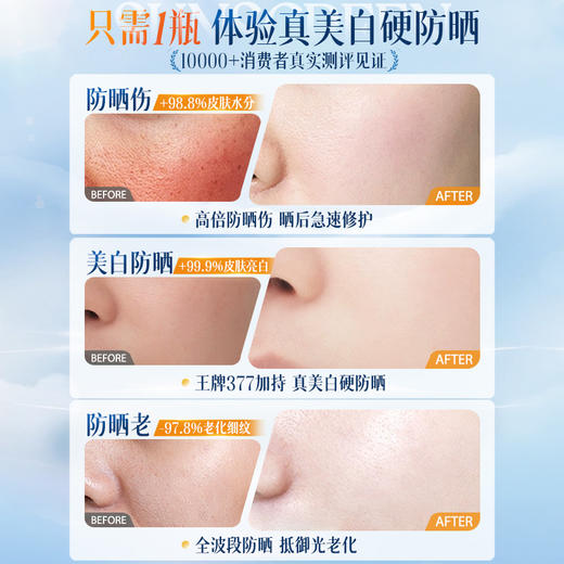 儒意莹润优护高倍防晒喷雾200ml  377防晒喷雾50倍防紫外线美白全身通用|儒意官方商城 商品图1