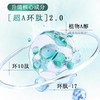 百雀羚肌初赋能抚纹眼霜20g#新款
零售价278元  日期2028年 商品缩略图6