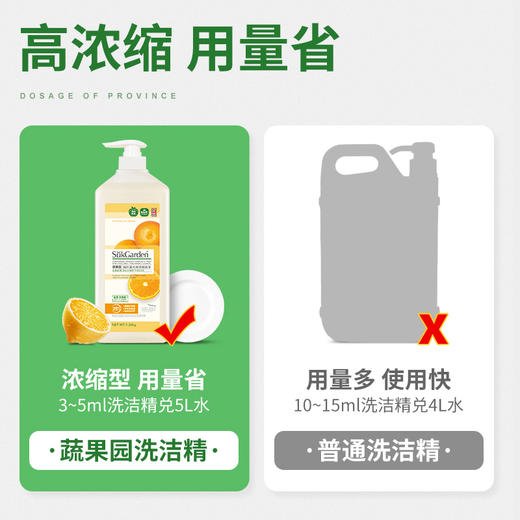 【519直播】蔬果园橘采星光果蔬餐具净1280g*2瓶 商品图4