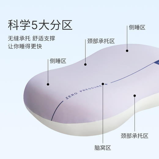 优选丨3D分压养椎枕零压深睡记忆枕 商品图3
