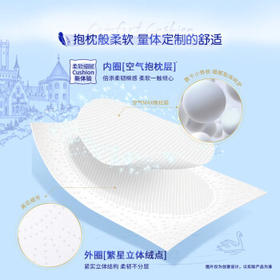 得宝有芯卷纸无香160g*16卷 4层 柔韧可冲散 卫生纸 纸巾 卷筒纸 整箱 /家庭清洁/纸品 /清洁纸品 /卷纸