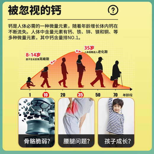 shift高浓双钙片成人孕妇中老年补钙维生素D3钙 商品图4