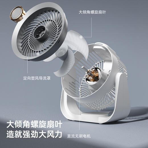 雷沃德桌面循环扇家庭款 商品图3