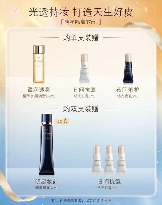 肌肤之钥光凝润采妆前霜 商品图7