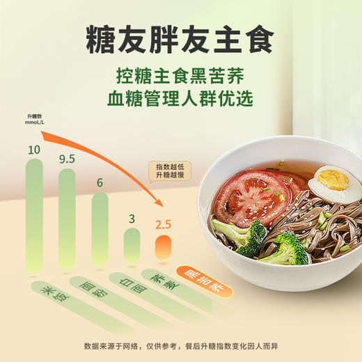 雁门清高有机黑苦荞粉480g*4 荞麦粉杂粮饺子粉轻糖轻食苦荞麦面粉 商品图4