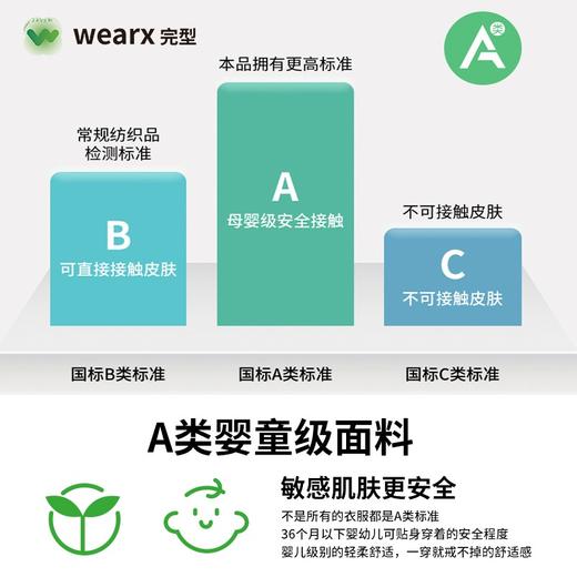 【菜菜专属】完型速干短裤（预售15天）有效防晒干爽透气不粘身吸湿排汗遮热纤维织就 商品图2