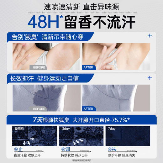 儒意舒爽净味狐臭喷雾60ml  腋下除臭喷雾止汗露女去异味狐臭腋窝臭香体露净味|儒意官方商城 商品图1