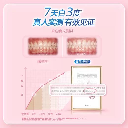 冷酸灵光感美白（14片） 商品图3