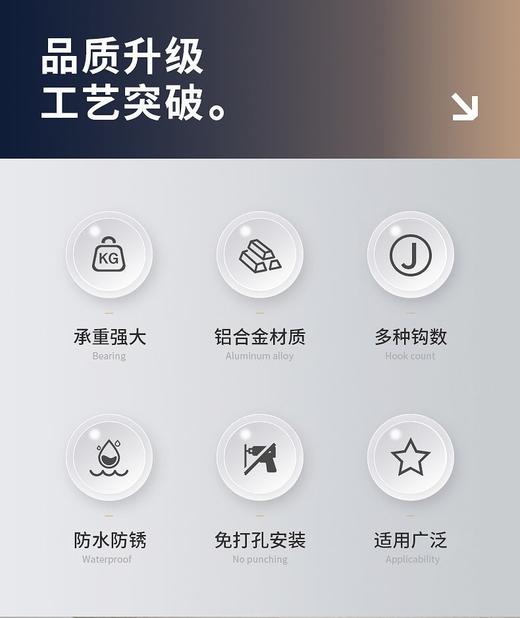 挂钩强力粘胶免打孔浴室门后挂衣架玄关衣帽架厨房壁挂排钩 商品图2