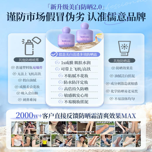 儒意美白清透多效防晒霜50g  377防晒霜50倍防紫外线全身可用美白防晒|儒意官方商城 商品图3