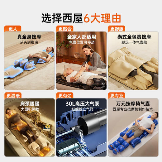 西屋按摩垫WMC-S206pro 商品图1