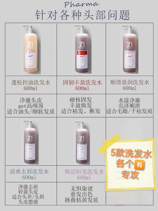 年后发！买1送洗发水84ml❗买2送正装发膜🔥日本原装进口【PHARMA发玛21洗发水/护发素600ml】带防伪码❗日本药剂师专研，高端沙龙专用品牌🏆细软塌/干枯/强韧/烫染发质，多款可选！ 商品图3