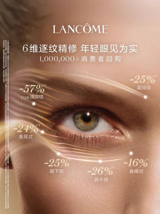 兰蔻 菁纯臻颜焕亮眼霜20ml 商品图1