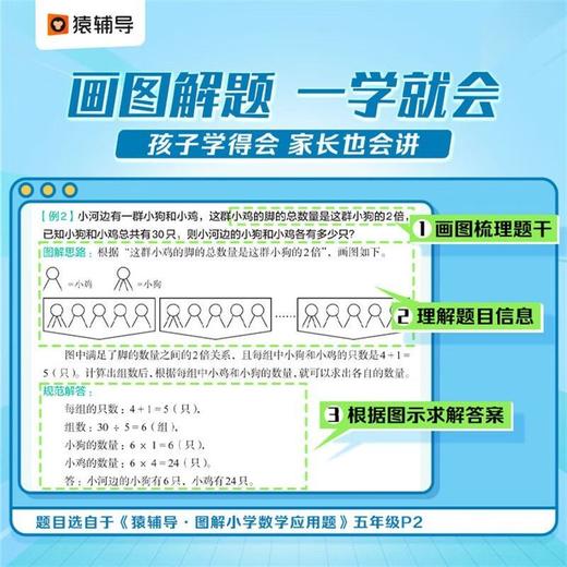 猿辅导图解小学数学【计算题】【应用题】【几何题】 商品图2