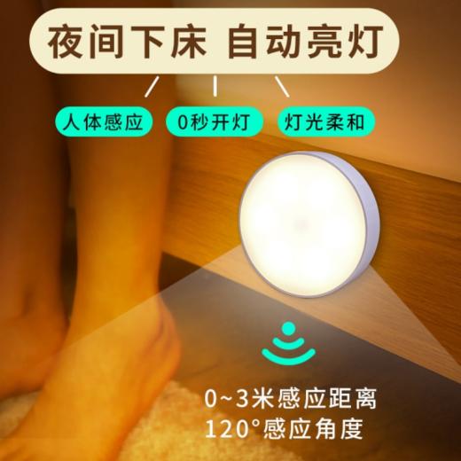 🔥 【智能人体感应小夜灯】无需电源 即靠即亮🌃好用到尖叫💥每当夜幕降临 角落里总有一束光只为你而亮💡 💰14.8🉐2个 人体感应灯 感应到人体活动 商品图3