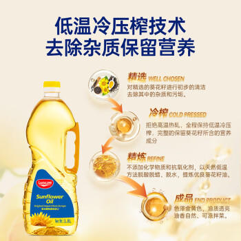 洛克莱LuckLine乌克兰原瓶原装进口葵花籽油1.8L 物理压榨食用油植物油 /粮油调味 /食用油 /葵花籽油 商品图3