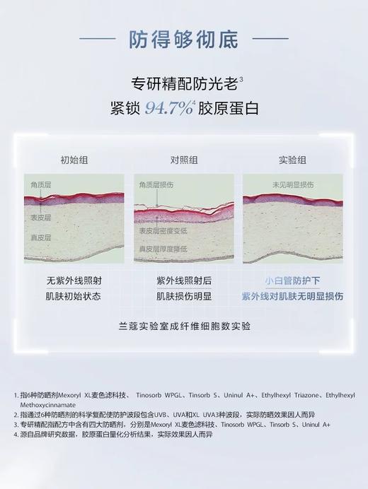 兰蔻防晒 商品图5
