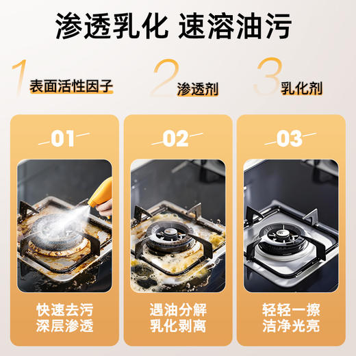 【去污力高达90.7% 高于国标5倍】Fertig碧灿全新配方油污净强力去油污 商品图2