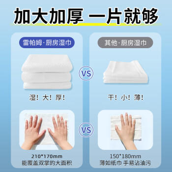 雷帕姆（Repharm）厨房湿巾加量90抽*3 强力去油污油烟机清洁湿巾纸抹布加厚270抽 /家庭清洁/纸品 /清洁纸品 /厨房纸巾 商品图2