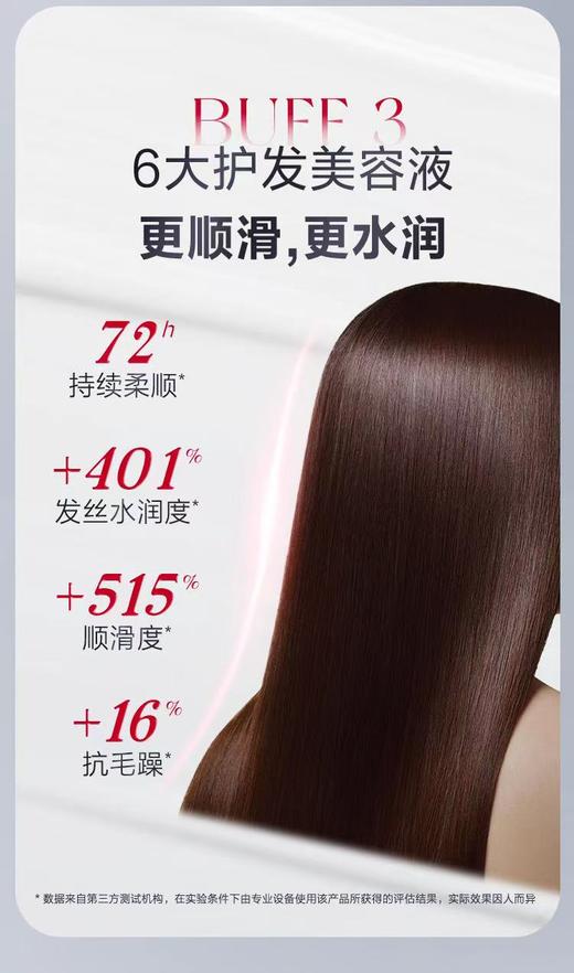 芬浓透润美容液发膜 商品图0