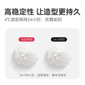 和润淡奶油稀奶油1L蛋糕裱花动脂奶油奶茶DIY面包甜点蛋挞易打发烘焙 /粮油调味 /奶酪黄油 /奶油/炼乳 商品图0