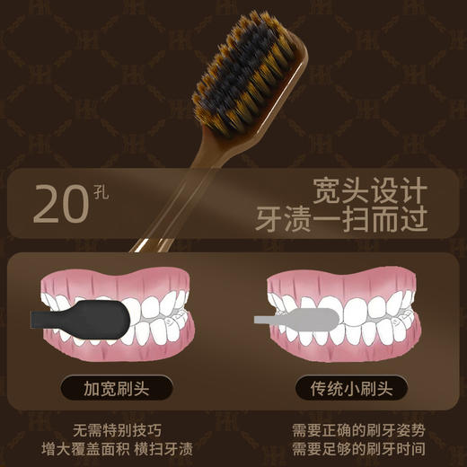 【6支礼盒装】轻奢牙刷家用超细中性毛成人宽头高颜值印花 商品图2