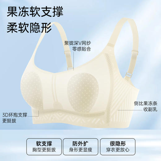 【298选3】A1-【A-C杯】【超薄凉感兔耳洞洞杯】夏季薄款大胸显小无痕内衣女防凸点文胸罩  玉白花清【小胸-光面】 商品图2