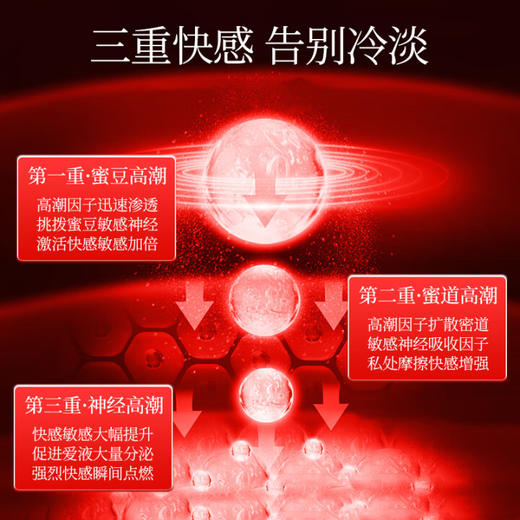 Orgie女性快感增强春液高液潮30ml人体润滑油液剂成人免洗持久情趣用品夫妻房事女人欲望私处精油进口 商品图3