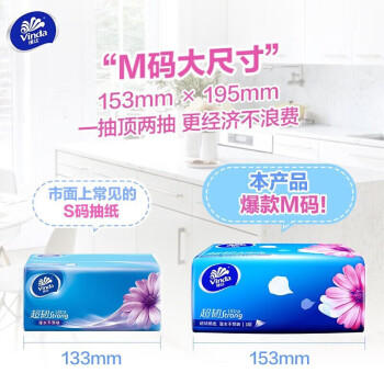 维达（Vinda）超韧抽纸卫生餐巾纸整箱3层加厚100抽M码24包 柔软湿水不易破无香 /家庭清洁/纸品 /清洁纸品 /抽纸 商品图1