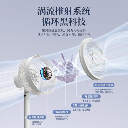 大宇 台立两用循环扇F45 风感舒适自然 轻声低噪 家用卧室 72小时发货 商品图5