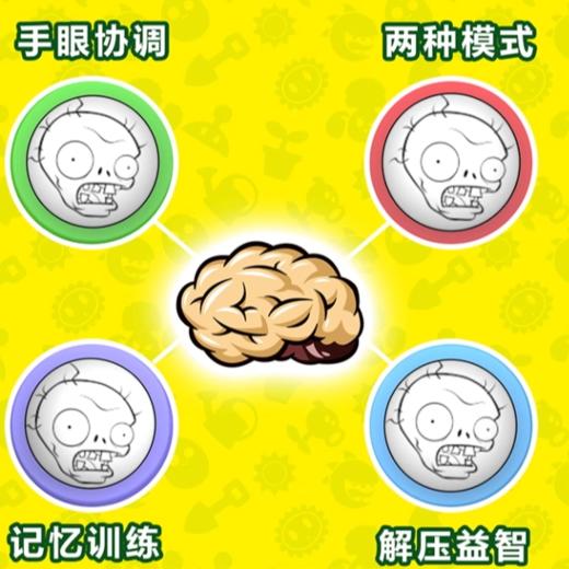 植物大战僵尸解压机玩具(款式随机) 商品图2