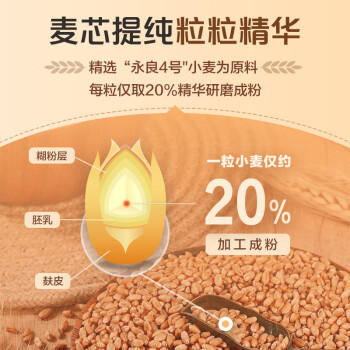 1号会员店雪花饺子粉2.5kg  家用面粉高筋粉饺子粉 河套平原小麦粉 /粮油调味 /面粉 /专用粉 商品图3