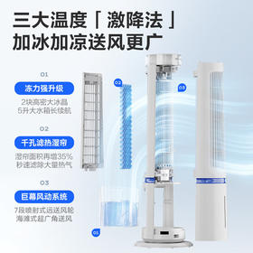 艾美特（AIRMATE）【百万负离子】灯塔冷风扇空调扇家用语音智能水冷塔扇柔风制冷电风扇落地扇加湿定时小空调 SRI39